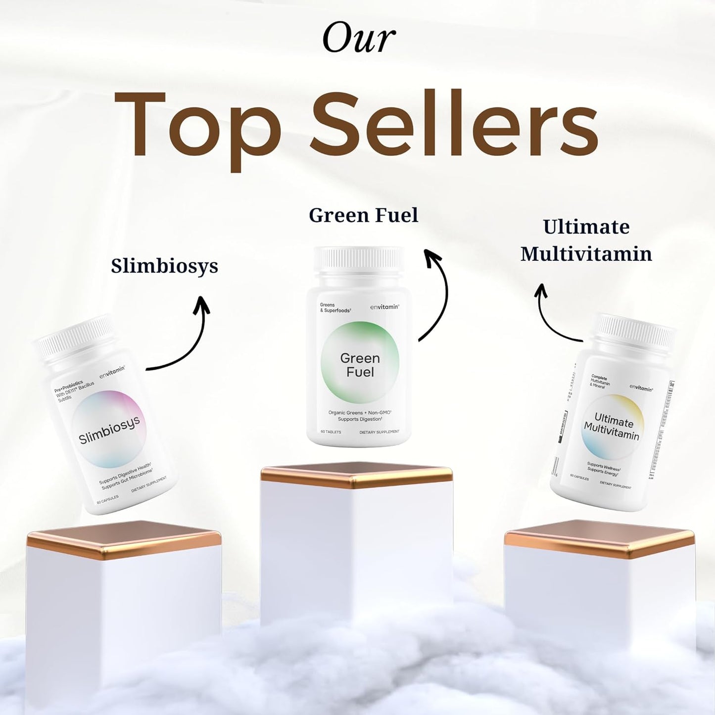 Bundle: envitamin Collasyn & Magnesium Multivitamin - 2 Pack for Optimal Health and Wellness