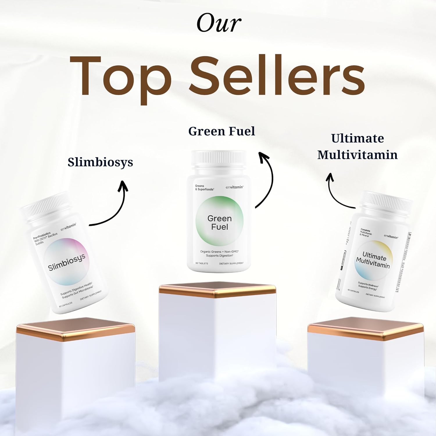 Bundle: envitamin Collasyn & Magnesium Multivitamin - 2 Pack for Optimal Health and Wellness