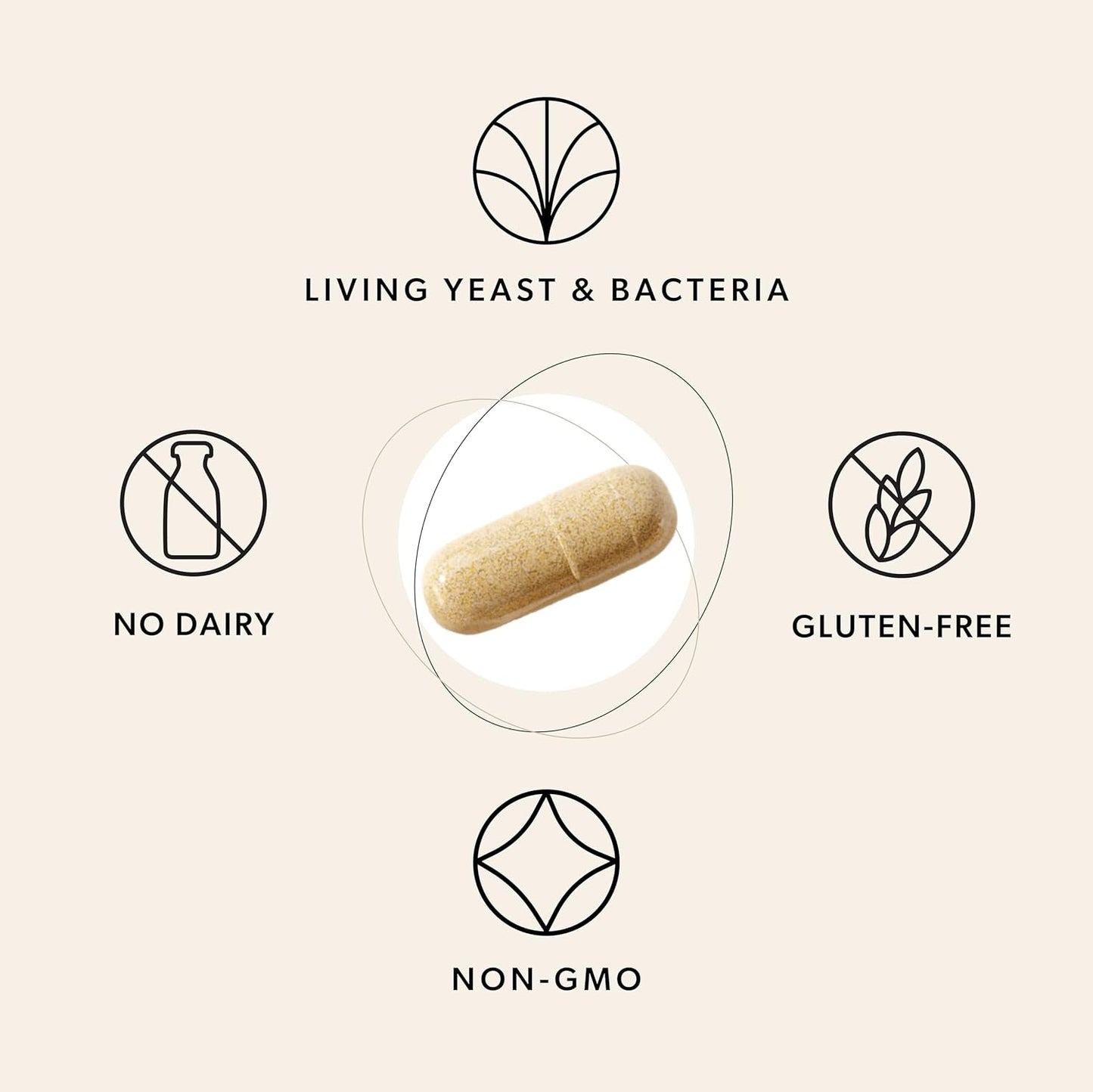 Bundle: LiiV Mood Boosting Probiotic & Premium Women's Probiotic for Digestive Health, Vaginal pH Balance & UT Support