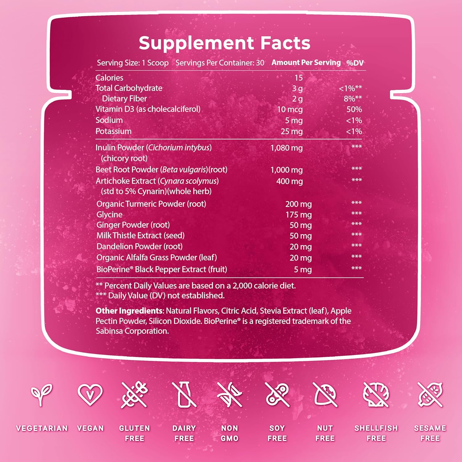 Bundle: Liver 360 and Vital Peak Turmeric for Complete Wellness