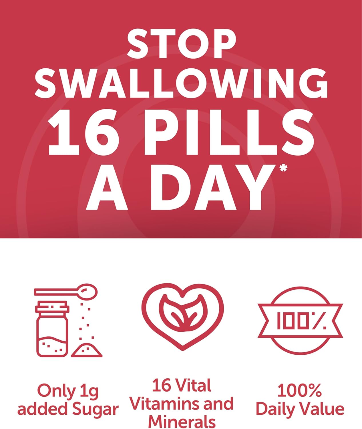 Bundle: Lunakai Beet Root & Women's Multivitamin Gummies - 100% DV of 16 Essential Vitamins & Minerals - A, B, C, D, E - Daily Support