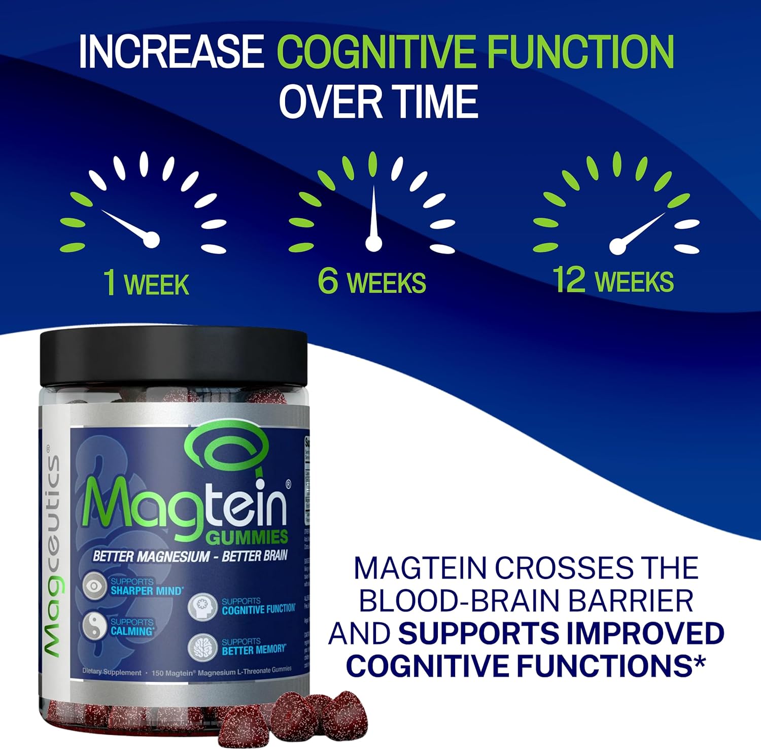 Bundle: Magtein Magnesium L-Threonate Capsules, Magceutics Adult Gummies, Vitamin D3 K2 - 240 Count