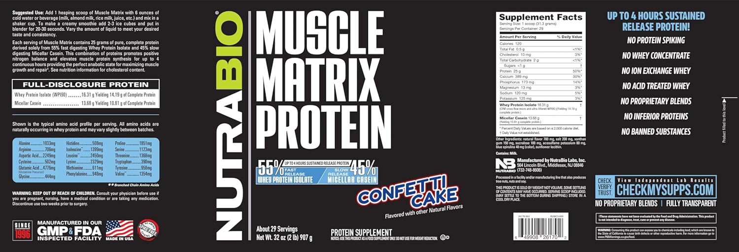 Bundle: NutraBio Creatine Monohydrate (Unflavored, 150g) & Muscle Matrix Protein Powder (Confetti Cake) - Enhance Muscle Energy, Growth, Recovery, Strength