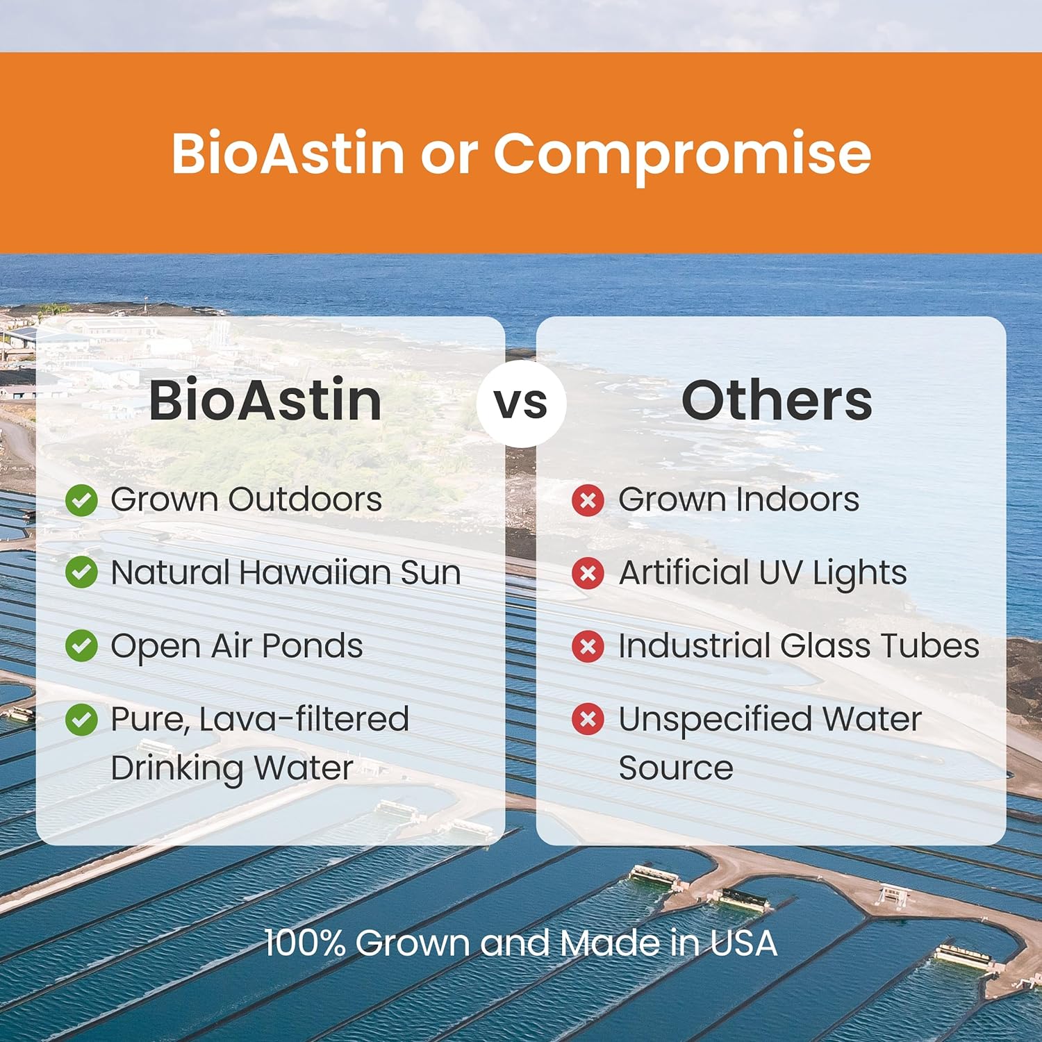 Bundle: Nutrex BioAstin Astaxanthin 12mg 50 Count + Pure Hawaiian Spirulina 500 mg Tablets 400 Count - Save on Antioxidants