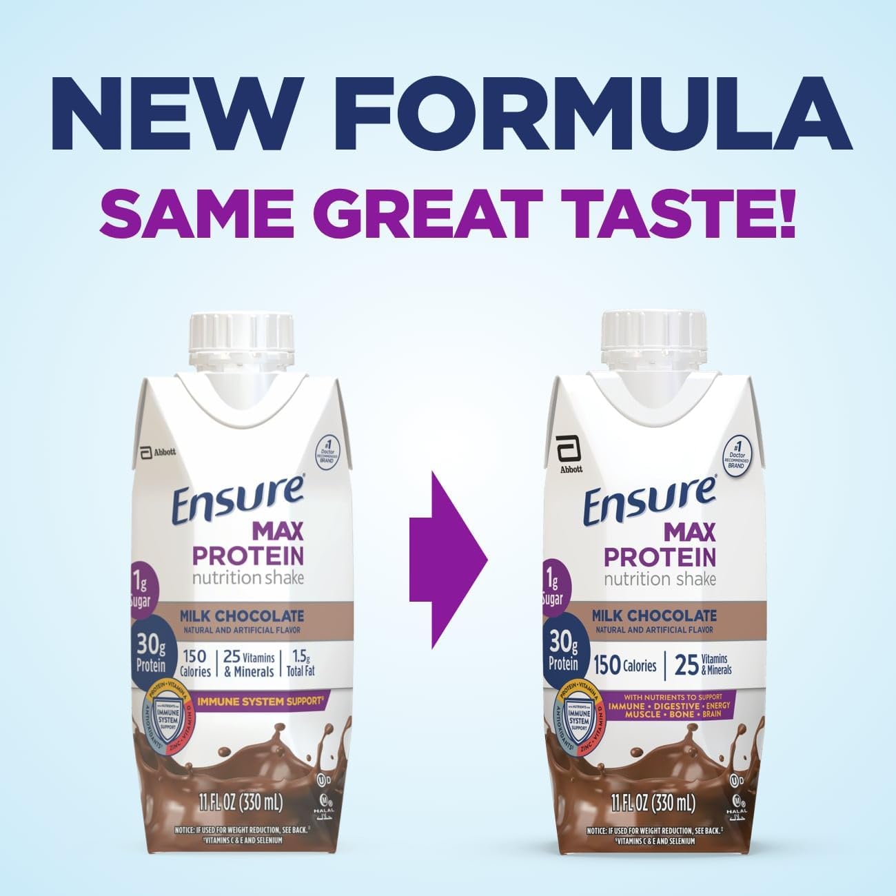 Bundle of Ensure Original Dark Chocolate Nutrition Shake 24 Pack & Ensure Max Protein Milk Chocolate Nutrition Shake 12 Pack - High Protein Shakes