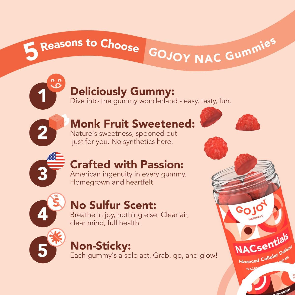 Bundle of GOJOY Naturals NAC 600mg Gummies with Choline & DHA - Daily Wellness Support