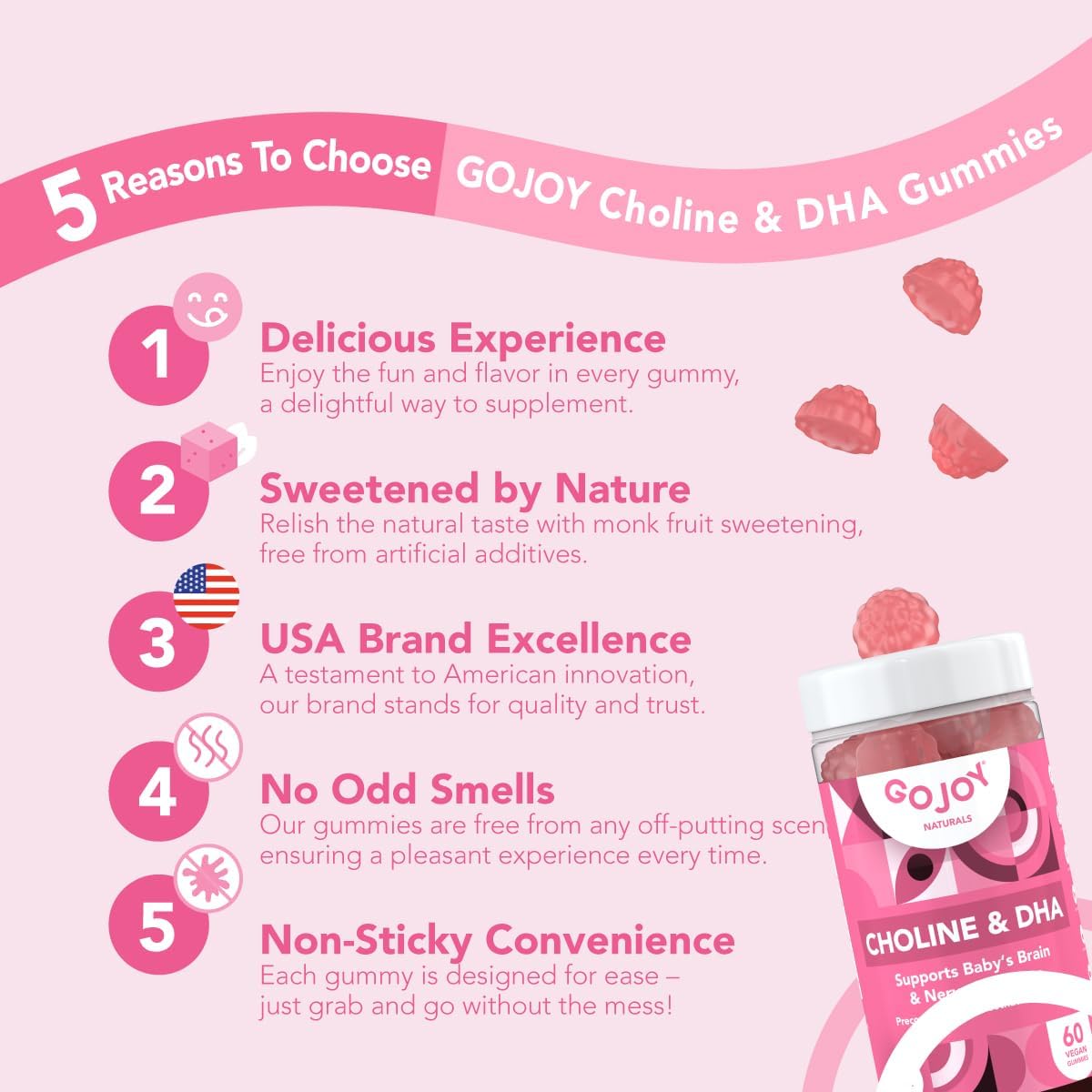 Bundle of GOJOY Naturals NAC 600mg Gummies with Choline & DHA - Daily Wellness Support