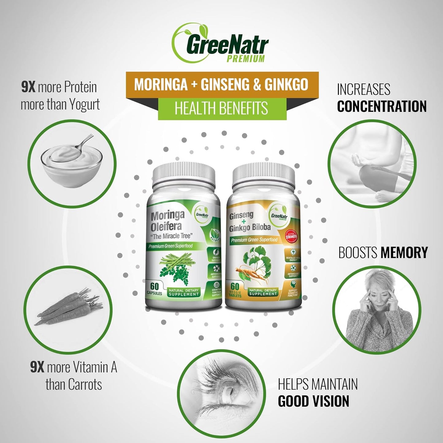 Bundle of GreeNatr Ginkgo Biloba, Panax Ginseng, and Moringa Capsules - Immune Support, Energy Boost, Concentration, and Memory Support Supplements
