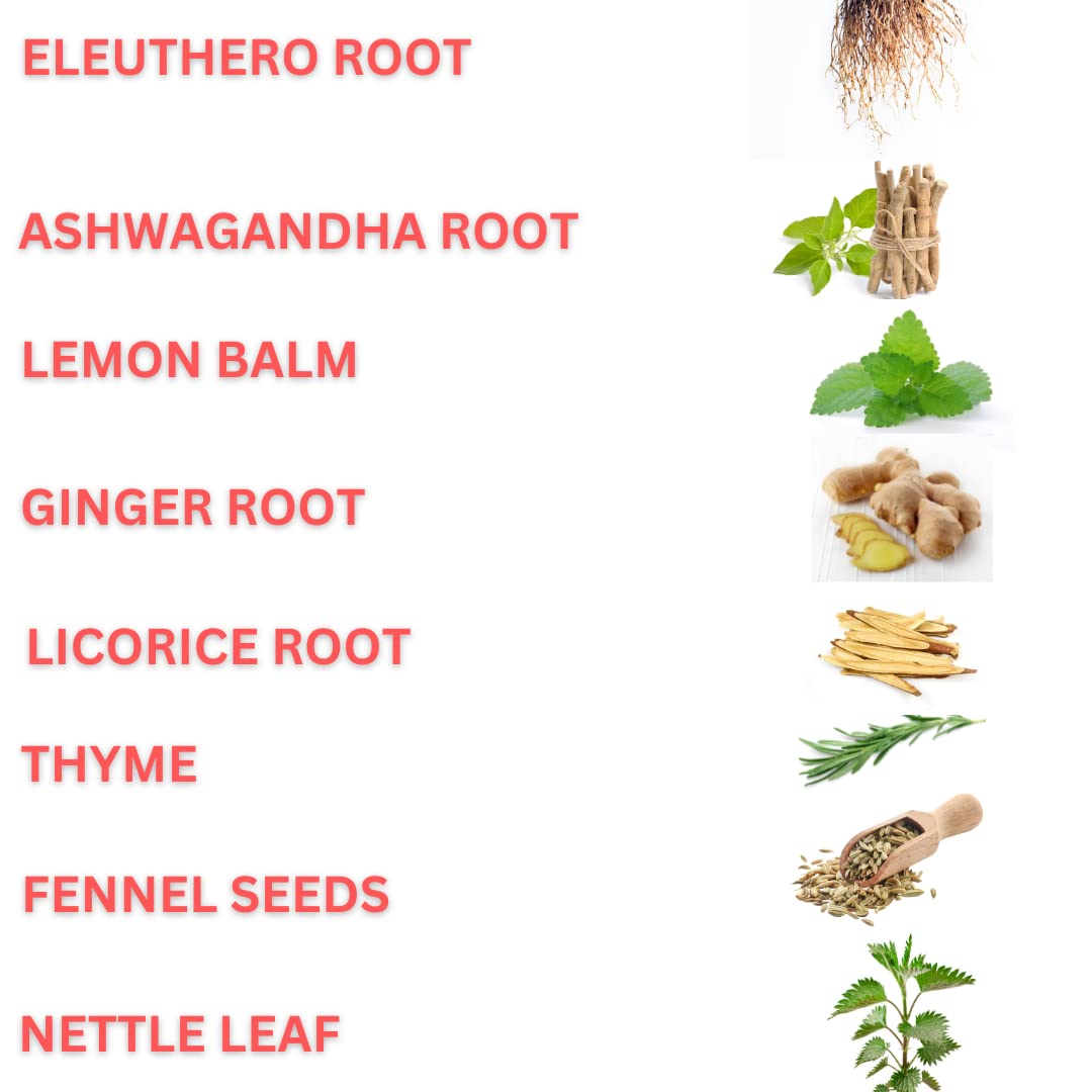 Bundle of Health Tea and Thyroid Digestive Tea for Wellness