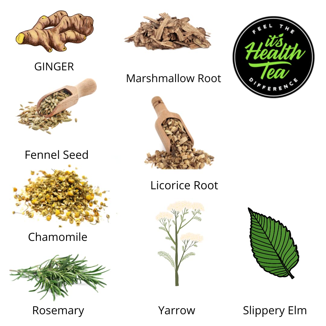 Bundle of Health Tea and Thyroid Digestive Tea for Wellness
