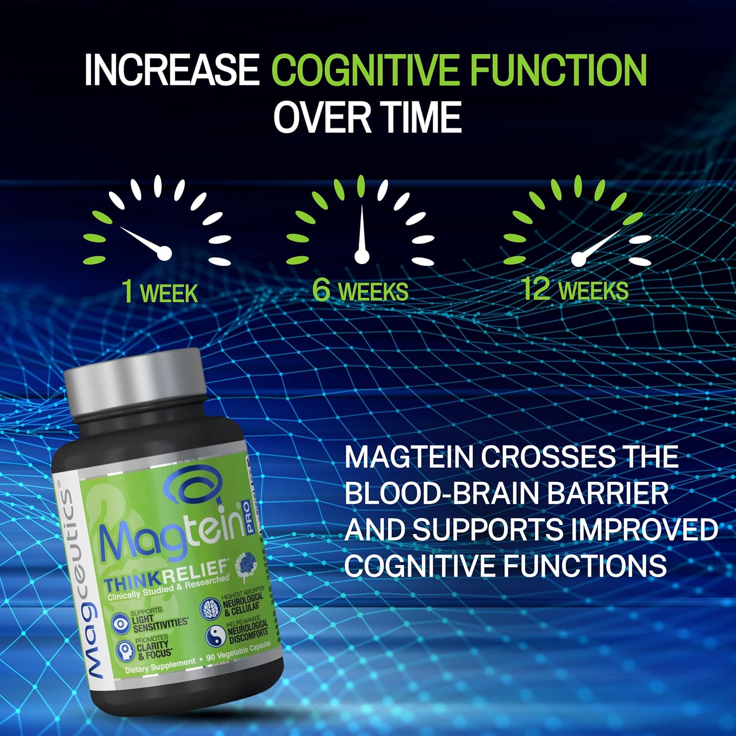Bundle of Magceutics MagteinPRO Magnesium L-Threonate Capsules, 60 and 90 Capsules, Cognitive Support