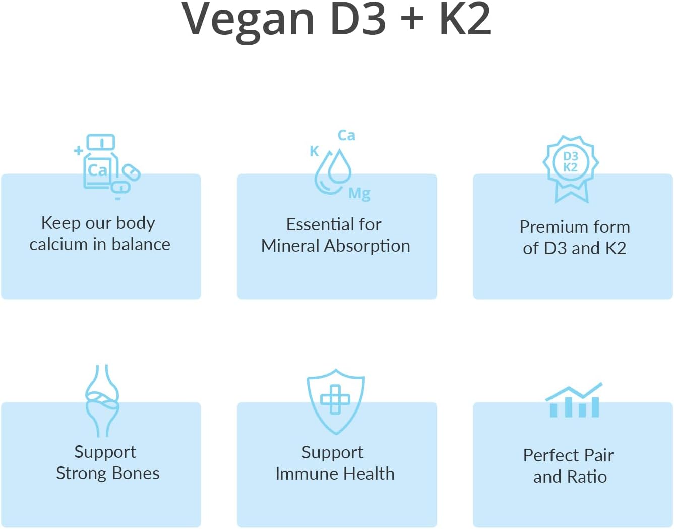 Bundle of Magtein Magnesium L-Threonate with Vitamin D3 and K2 for Enhanced Brain and Bone Health