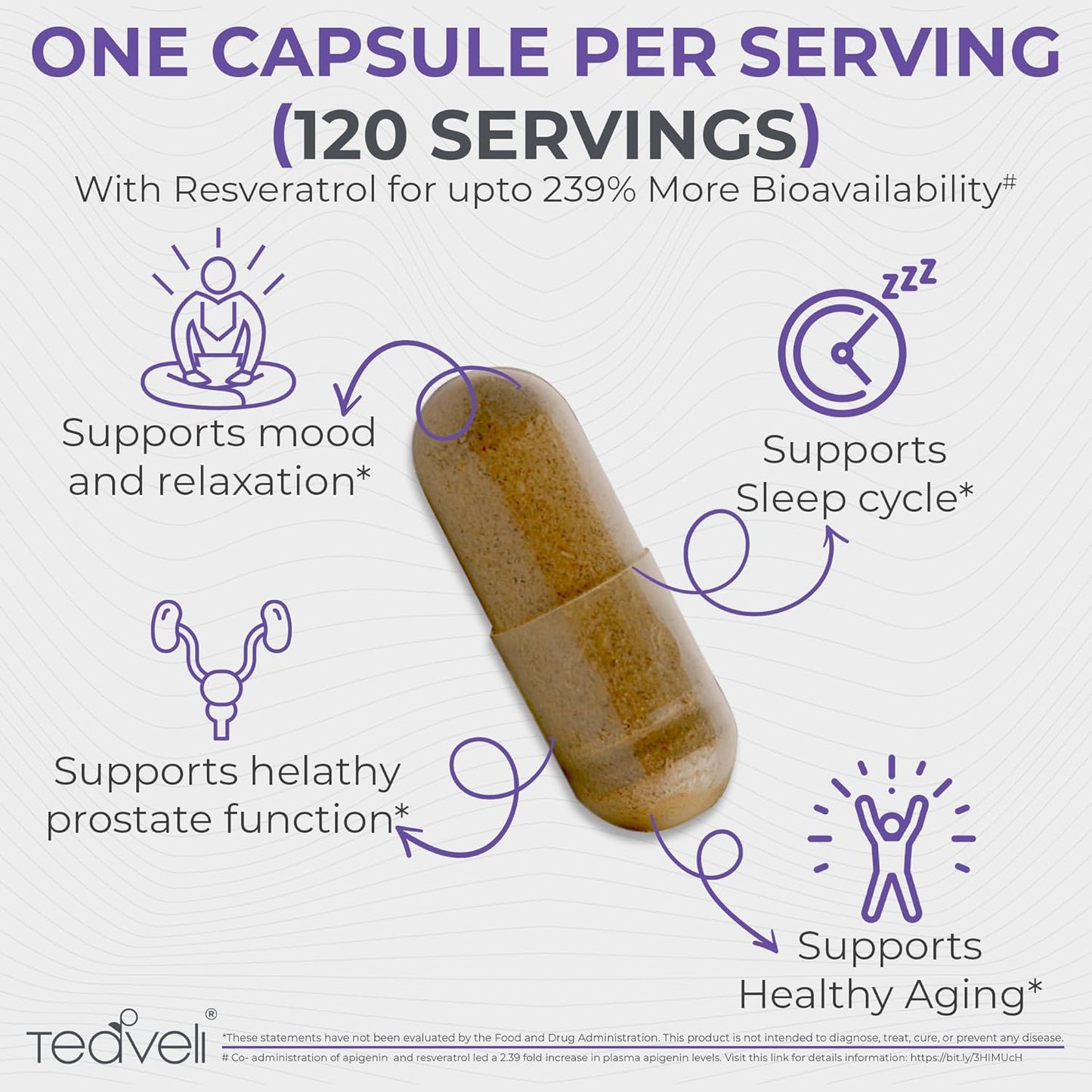 Bundle of Teaveli Advanced Apigenin and PharmaGABA for Enhanced Wellness and Relaxation