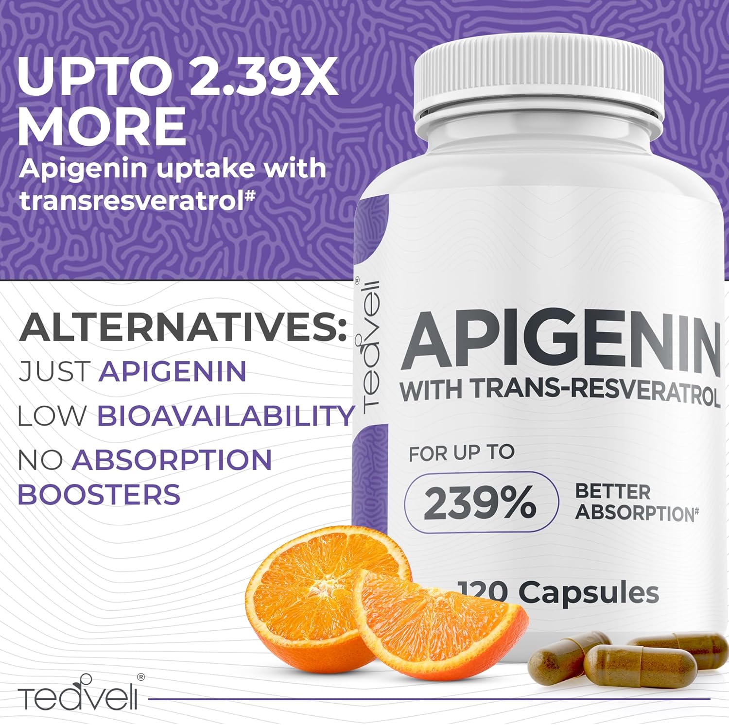 Bundle of Teaveli Advanced Apigenin and PharmaGABA for Enhanced Wellness and Relaxation