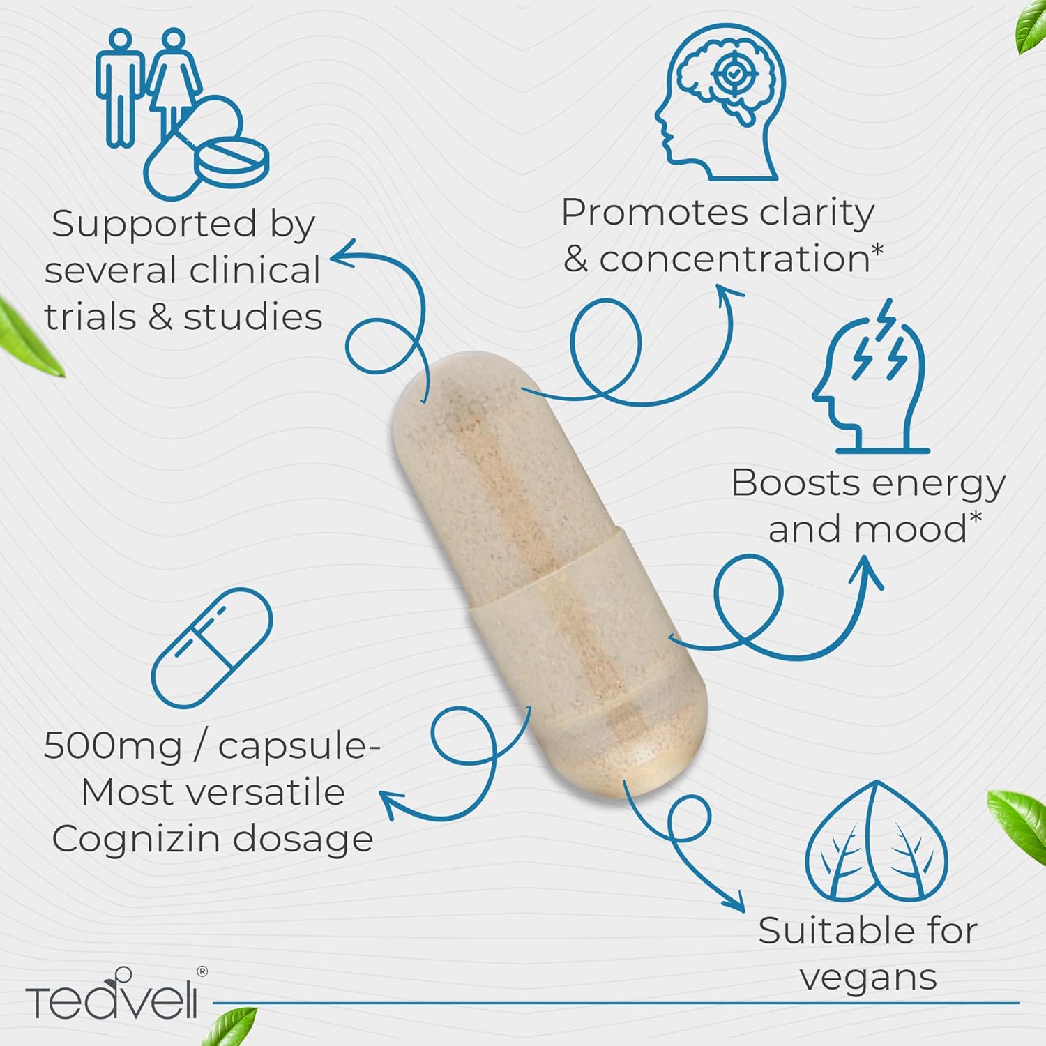 Bundle of Teaveli Pharma GABA and Citicoline for Cognitive Support