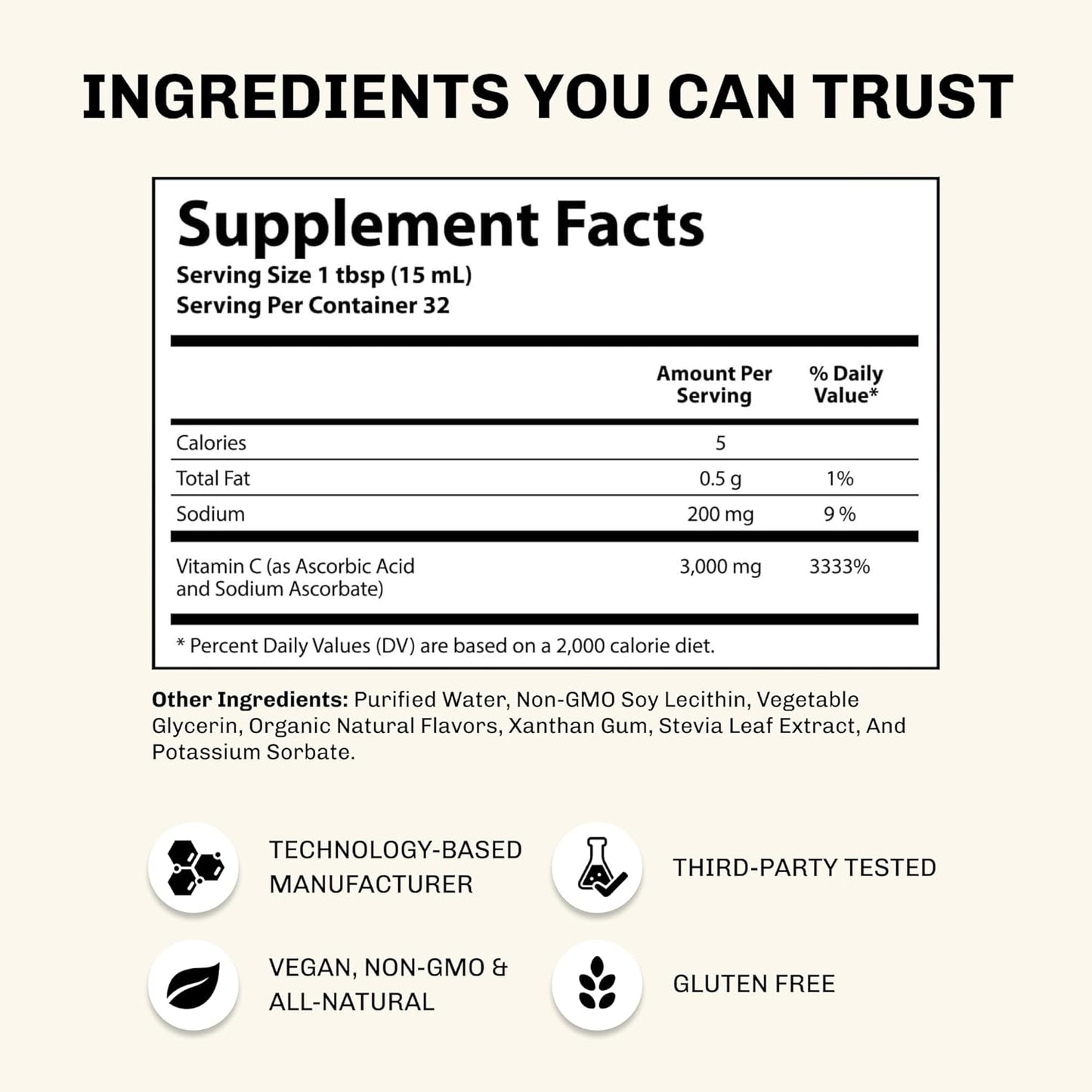 Bundle of Vida Lifescience Aurora Nutrascience Mega-Liposomal R-ALA, CoQ10, L-Carnitine Complex, and Vitamin C, 3,000 mg