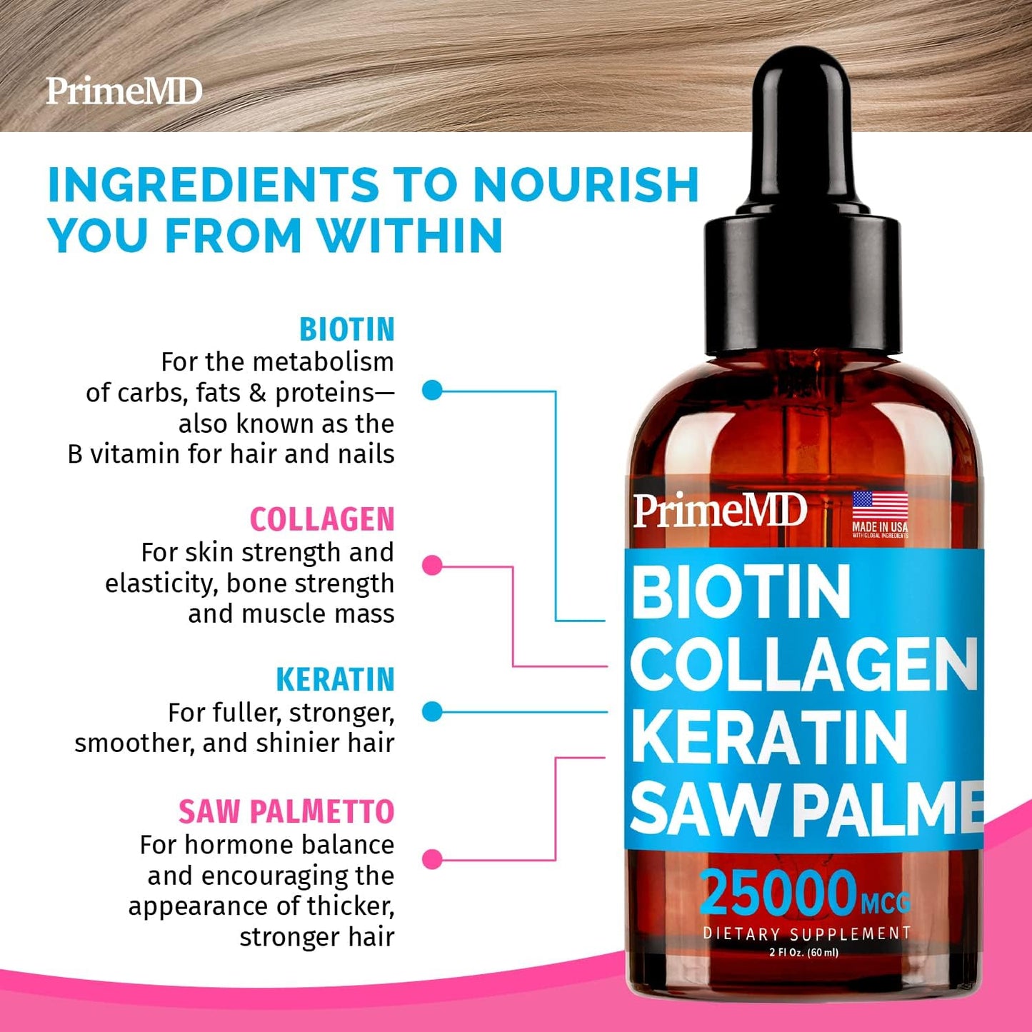 Bundle: PrimeMD Liquid Biotin Collagen Keratin Saw Palmetto Drops + Ceylon Cinnamon Turmeric Ginseng Capsules for Hair, Skin, Nails & Immune Support