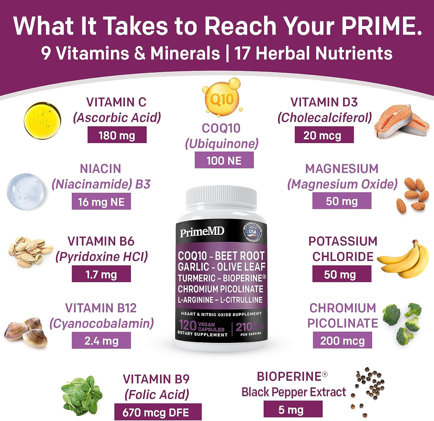 Bundle: PrimeMD Liquid Collagen Biotin (2pk) + Nitric Oxide (1pk) Supplements - Promotes Healthy Hair, Skin, Nails, Heart, Circulation - Non-GMO, Vegan, Gluten-Free