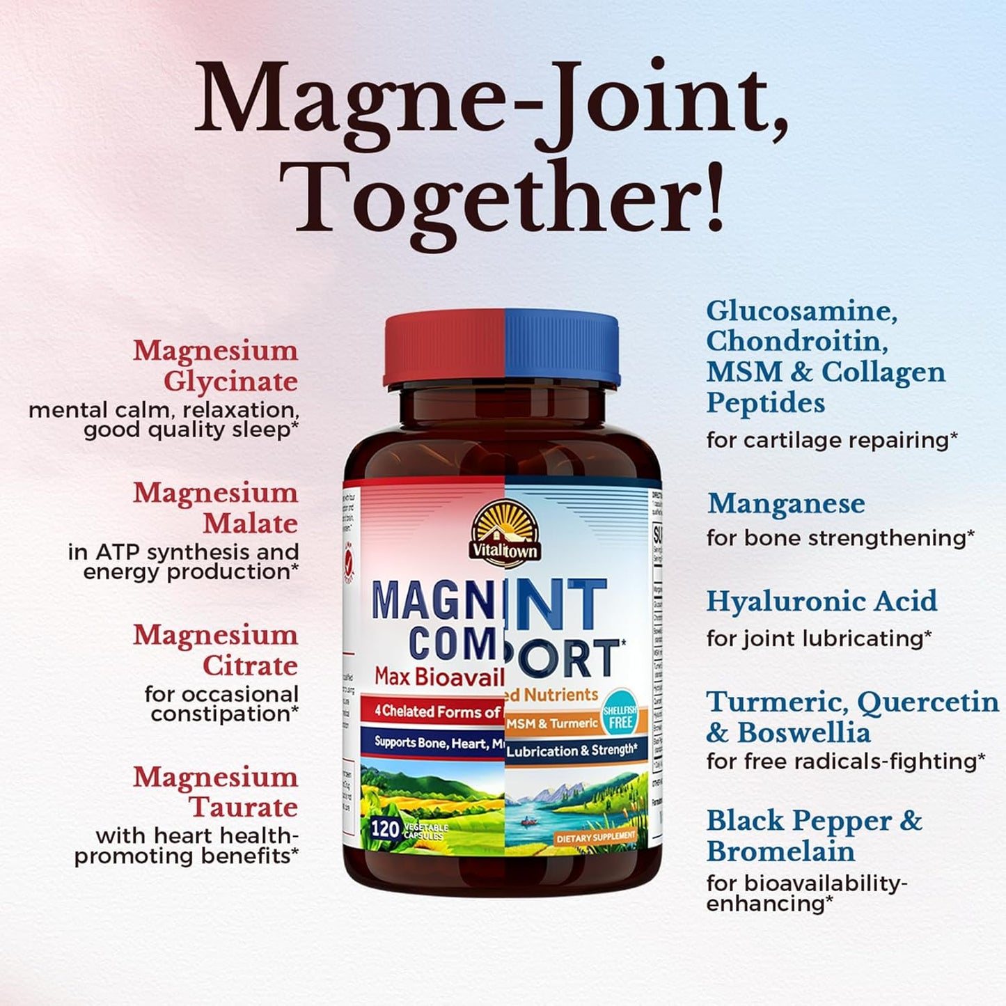 Bundle: Vitalitown Magnesium Complex & Joint Support - Pack of 2 | 120 Magnesium Capsules + 90 Joint Capsules