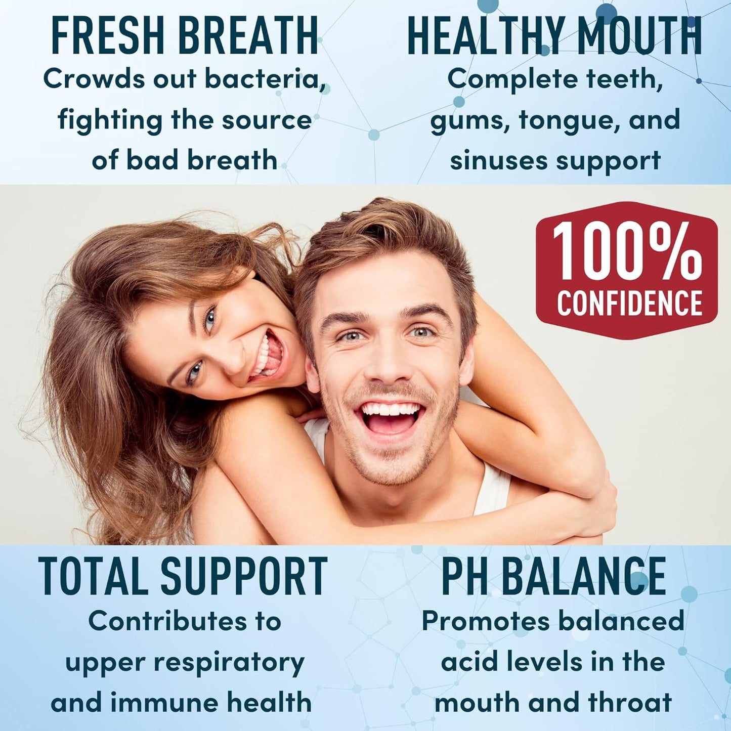 Bundle: Windsor Botanicals Appetite Suppressant & Dental Probiotics - Weight Loss & Fresh Breath Support