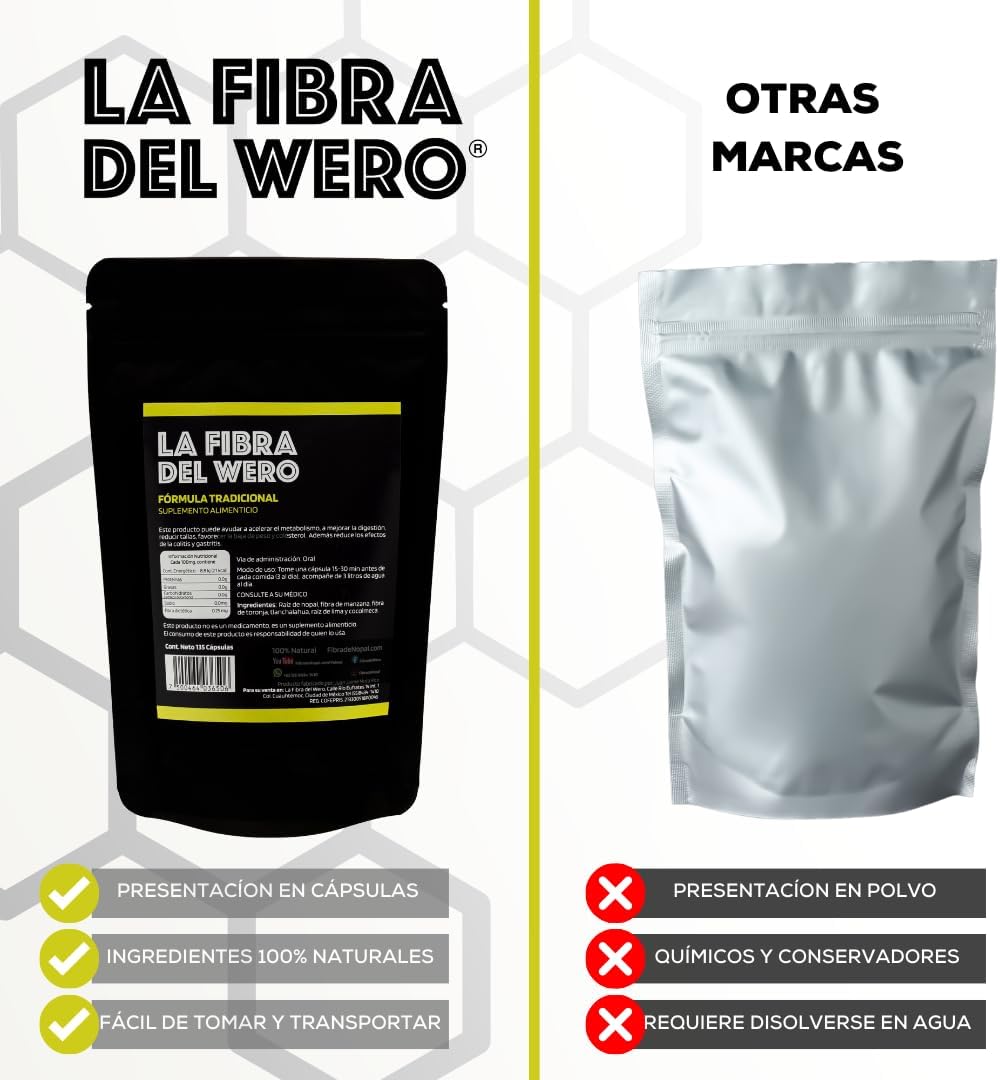 Cactus Fiber with Pink Grapefruit Supplement | 100% Natural "Month and a Half" Pack | Wero Fiber Source