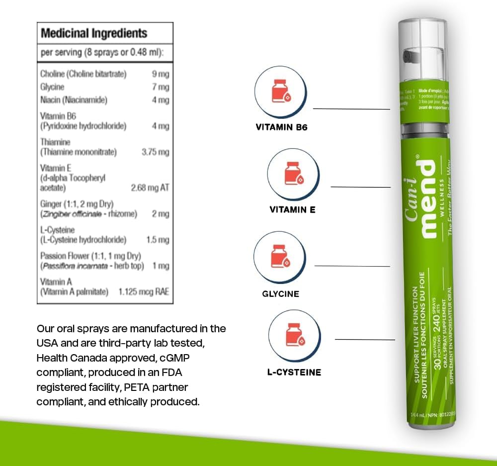 Can-i Wellness Feel Amazing Liver Detox Spray | Fast-Acting Post-Party Relief | 30 Servings | Natural Immune & Liver Support with Vitamins A, E, B6 | After-Drink Remedy