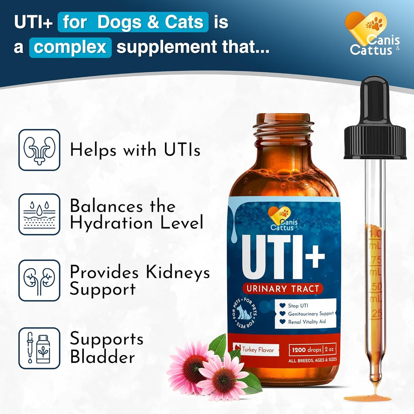 Canis&Cattus Dog and Cat Supplement Drops with Cranberry - 2 Oz