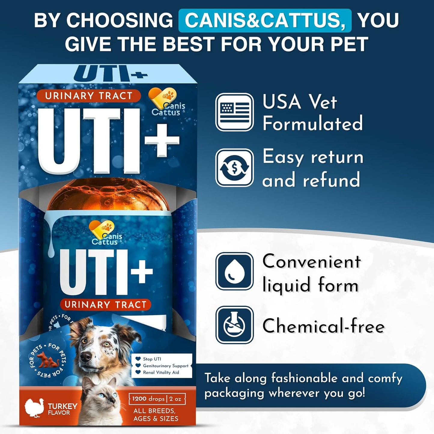 Canis&Cattus Dog and Cat Supplement Drops with Cranberry - 2 Oz