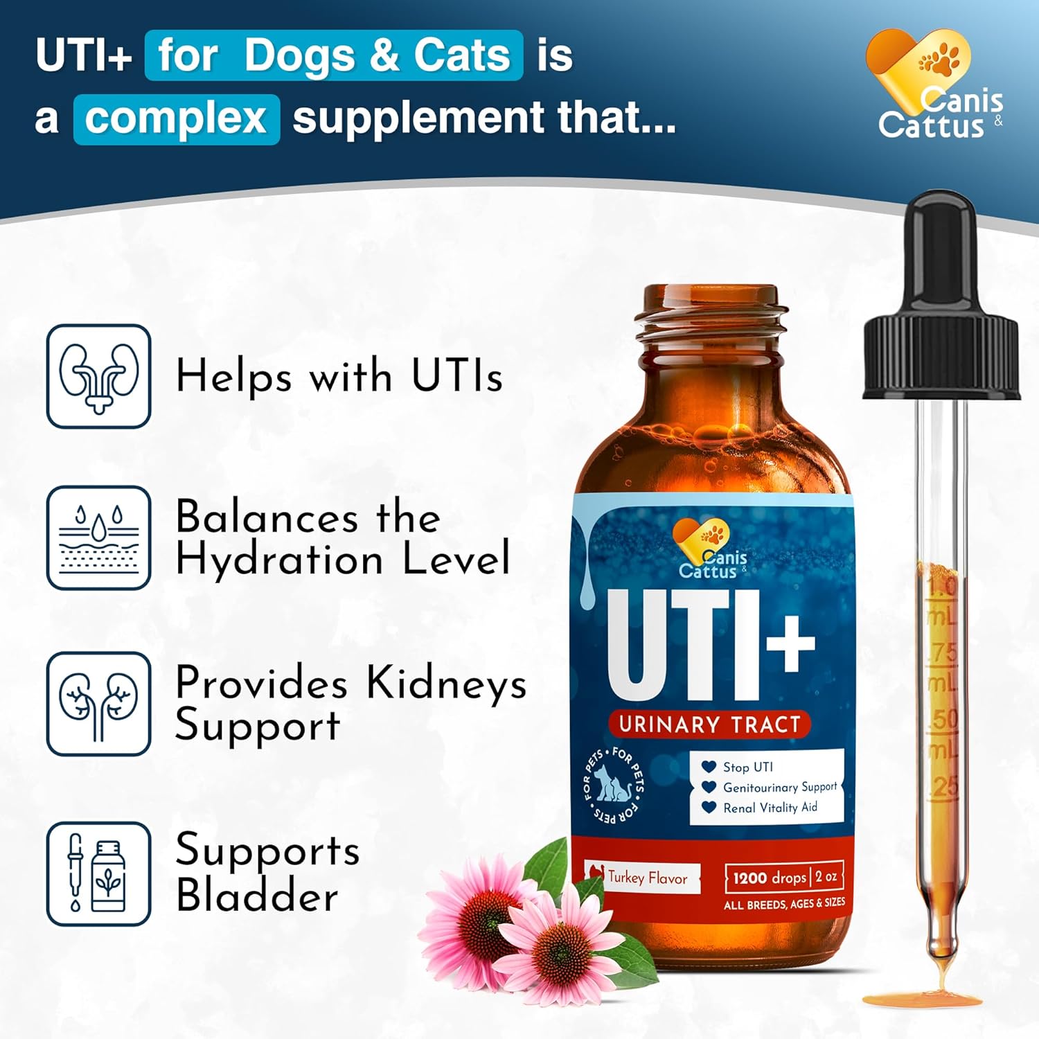 Canis&Cattus Dog & Cat Supplement Drops with Cranberry - 2 Oz Bottle