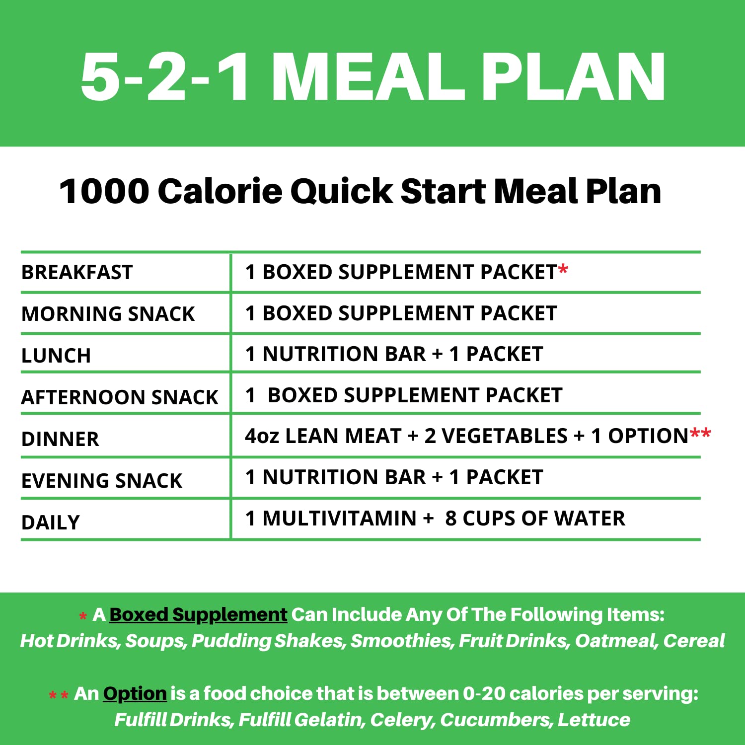 Caramel Crunch High Protein Bars - Gluten Free, Low Cholesterol, Low Sodium, Low Sugar, Ideal Protein Compatible - 7 Servings Per Box by Nutmeg State Nutrition