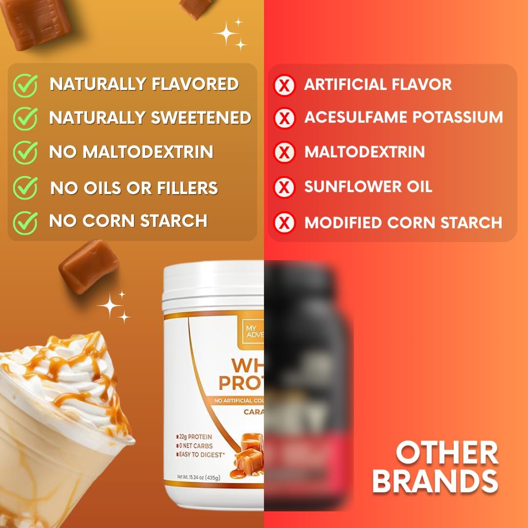 Caramel Whey Isolate Protein Powder for Women - Low Carb & Sweetened with Stevia - Natural Protein for Muscle Growth (15 Servings)