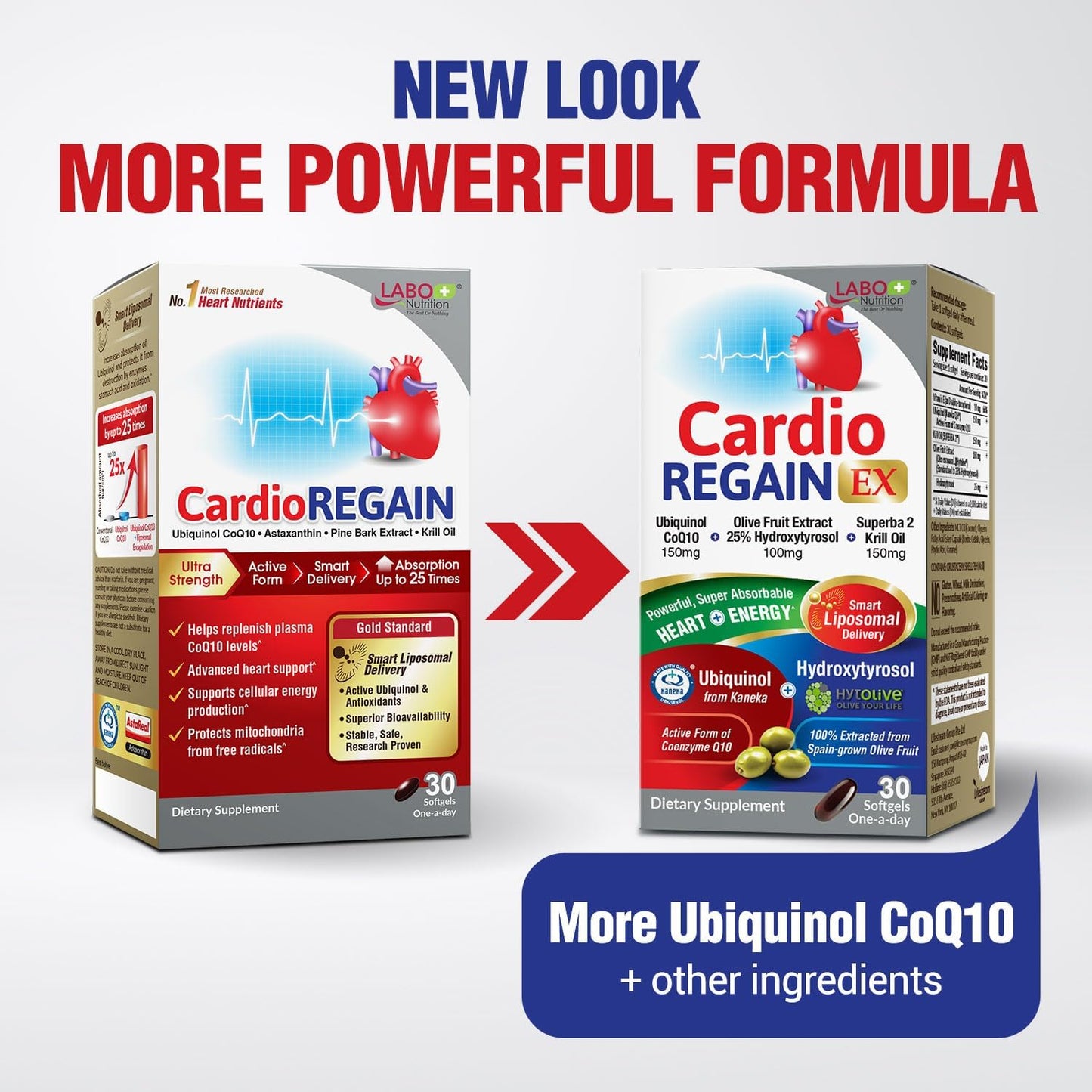 CardioREGAIN EX: Ubiquinol CoQ10 with Kaneka QH 150mg, Olive Fruit Extract, 25% Hydroxytyrosol, Enhanced Heart & Cellular Energy Support