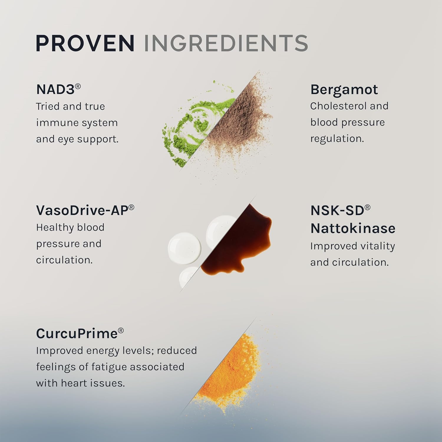 Cardiovascular Support Supplement with Bergamot, NAD3, Nattokinase - Promotes Heart Health and Circulation - 60 Capsules