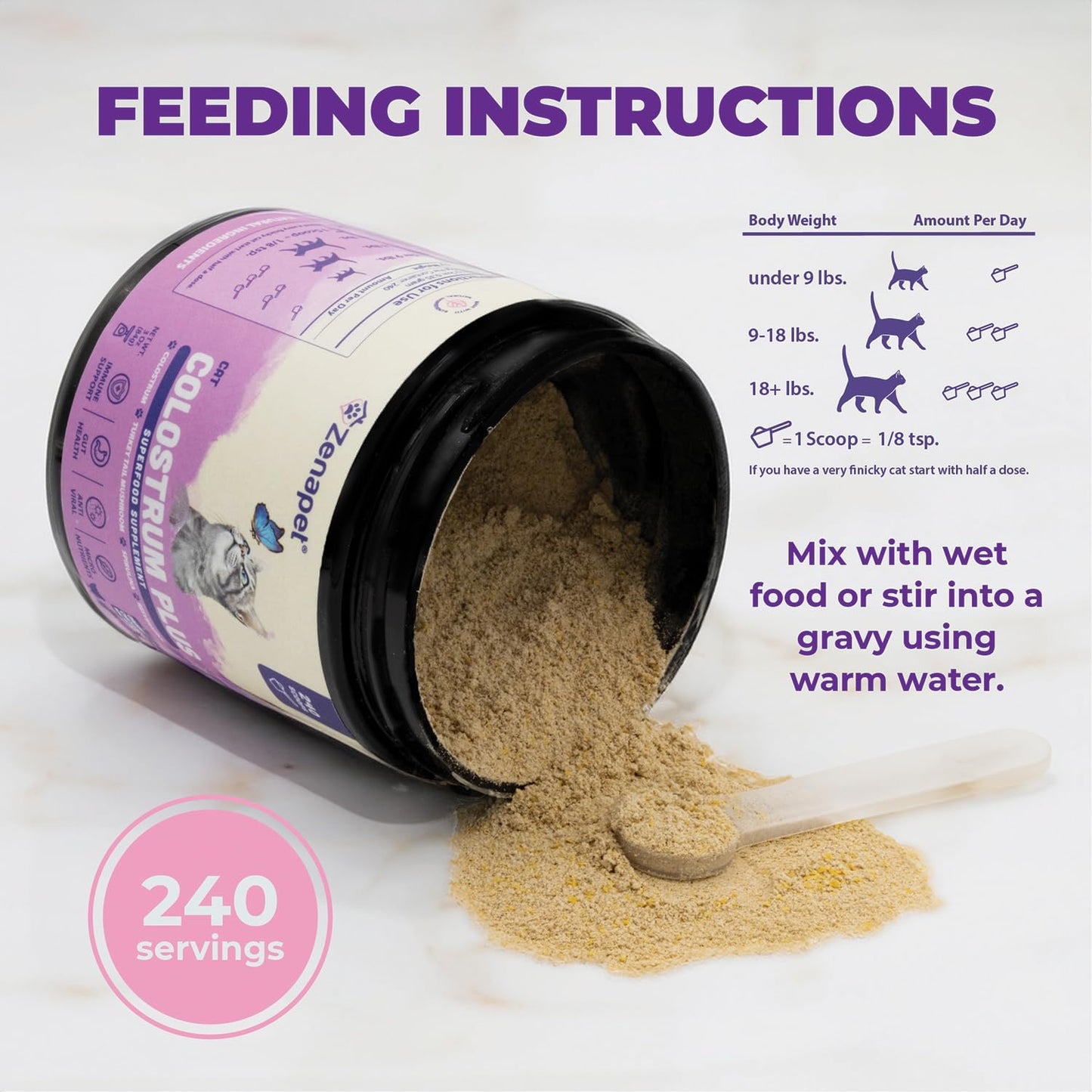 Cat Colostrum Plus Superfood Supplement for Immune, Digestive, Allergy Relief, Joint, Skin & Coat Health - 240 Day Supply