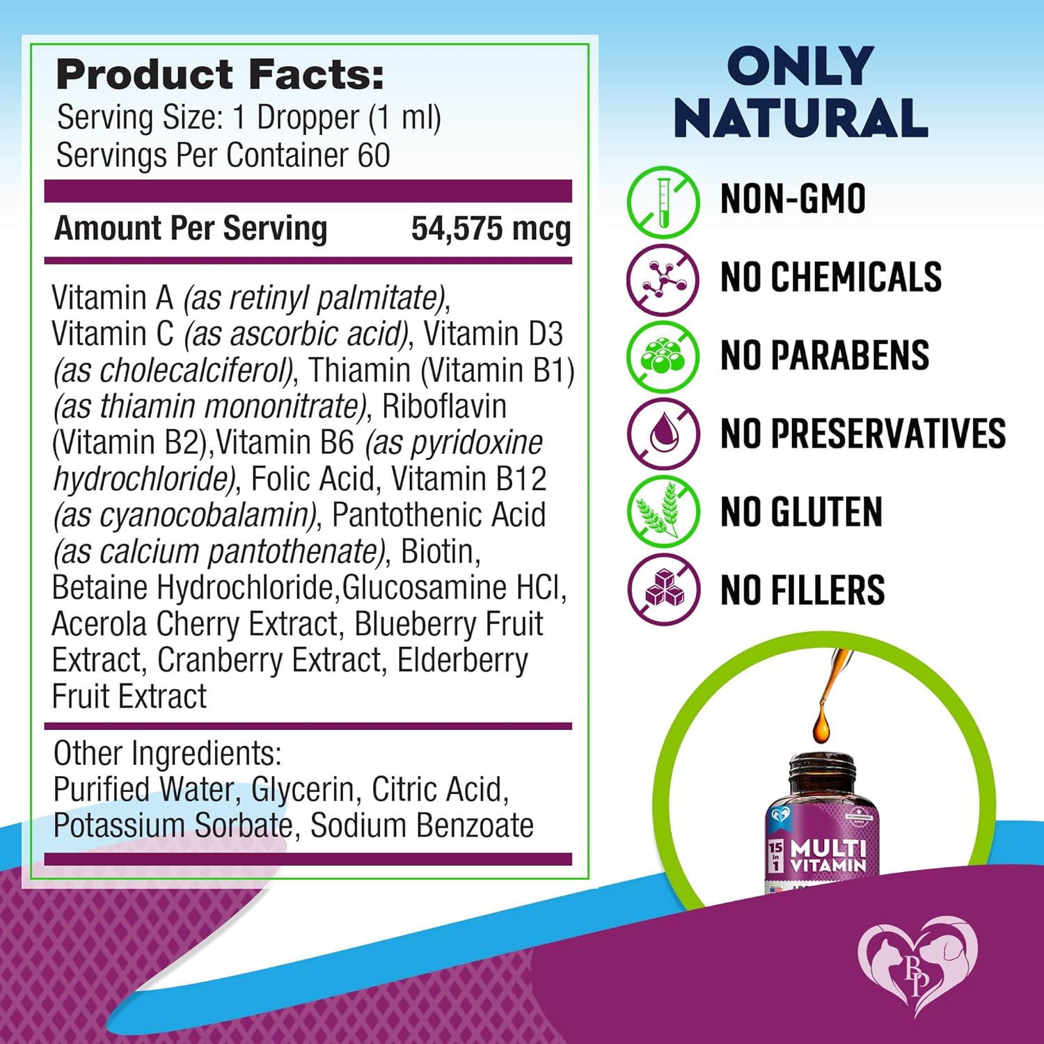 Cat & Dog Multivitamin Liquid with Glucosamine, Cranberry & 15 Health Supplements | Natural UTI Medicine for Kidney, Bladder, Hip, Joint, Skin & Coat | Made in USA (60 ml) - BoostGo Australia