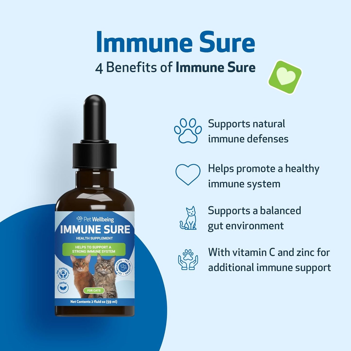 Cat Immune Support Supplement - Veterinarian-Formulated Herbal Blend with Andrographis, Echinacea, Vitamin C, Zinc - Promotes Healthy Immune Defenses and Gut Flora Balance - 2 fl oz