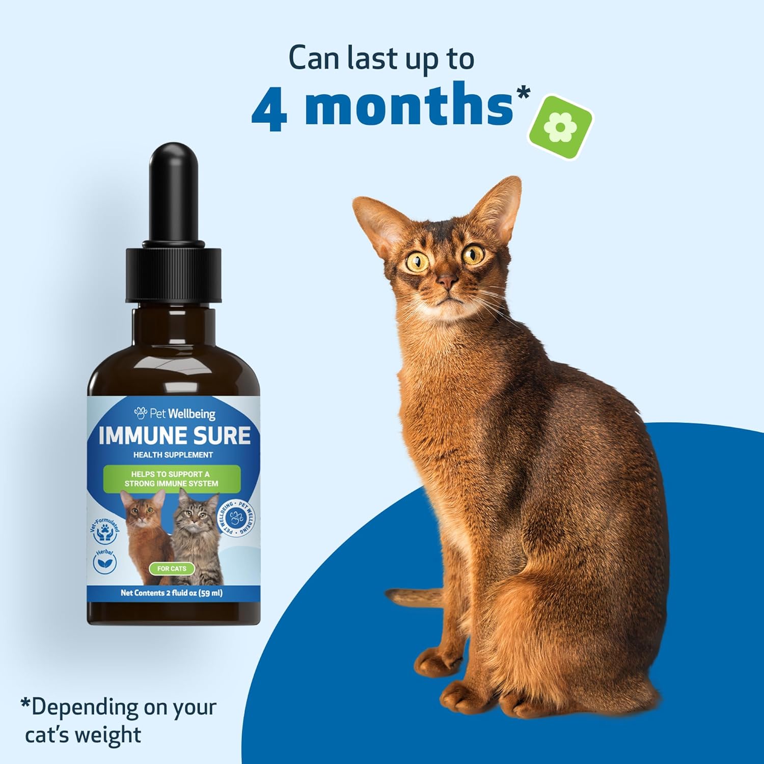 Cat Immune Support Supplement - Veterinarian-Formulated Herbal Blend with Andrographis, Echinacea, Vitamin C, Zinc - Promotes Healthy Immune Defenses and Gut Flora Balance - 2 fl oz