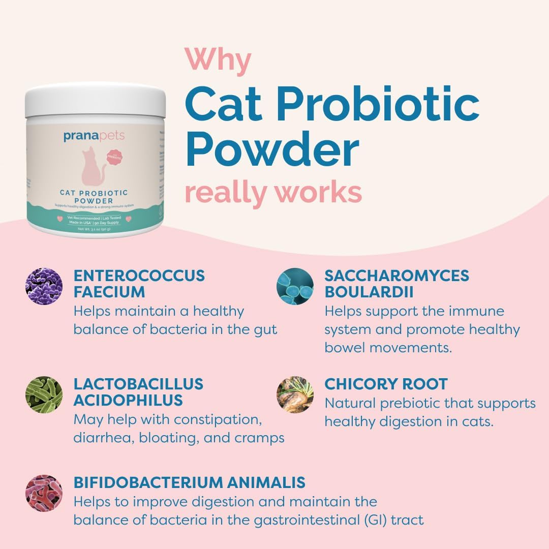 Cat Probiotic Powder for Digestive Health and Immune Support by PranaPets