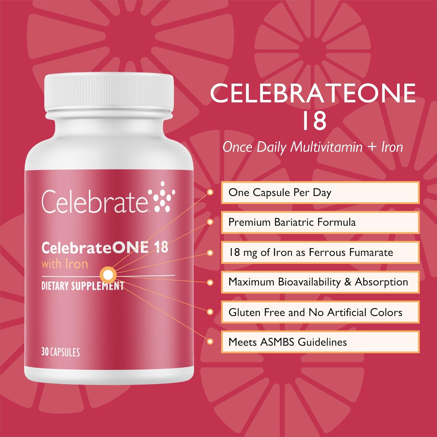 CelebrateONE Bariatric Multivitamin with Iron - Essential Daily Supplement for Gastric Bypass & Sleeve Gastrectomy (30 Capsules)
