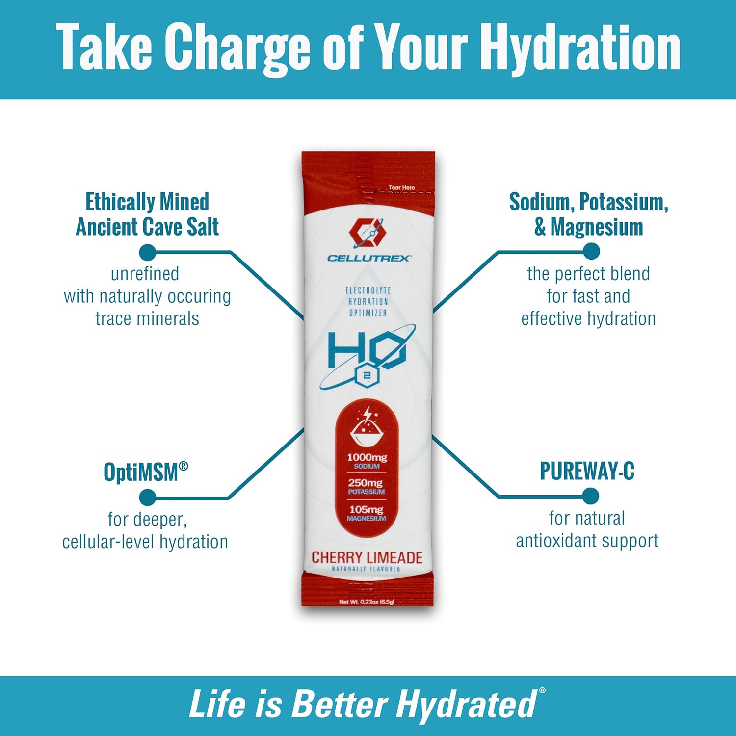 Cellutrex® H2O Electrolytes - Cherry Limeade Powder Drink Mix with Zero Sugar, Natural Salt, Non-GMO Electrolytes - 20 Convenient Stick Packs for Workouts, Fasting, and Travel