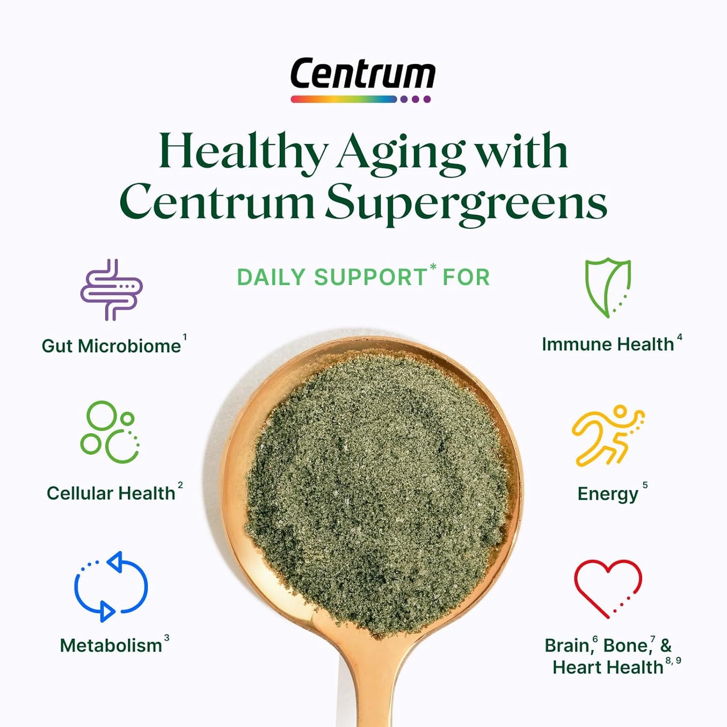 Centrum Supergreens Multivitamin Powder with Superfoods - Spirulina, Mushroom, Prebiotics & Enzymes - 30 Servings