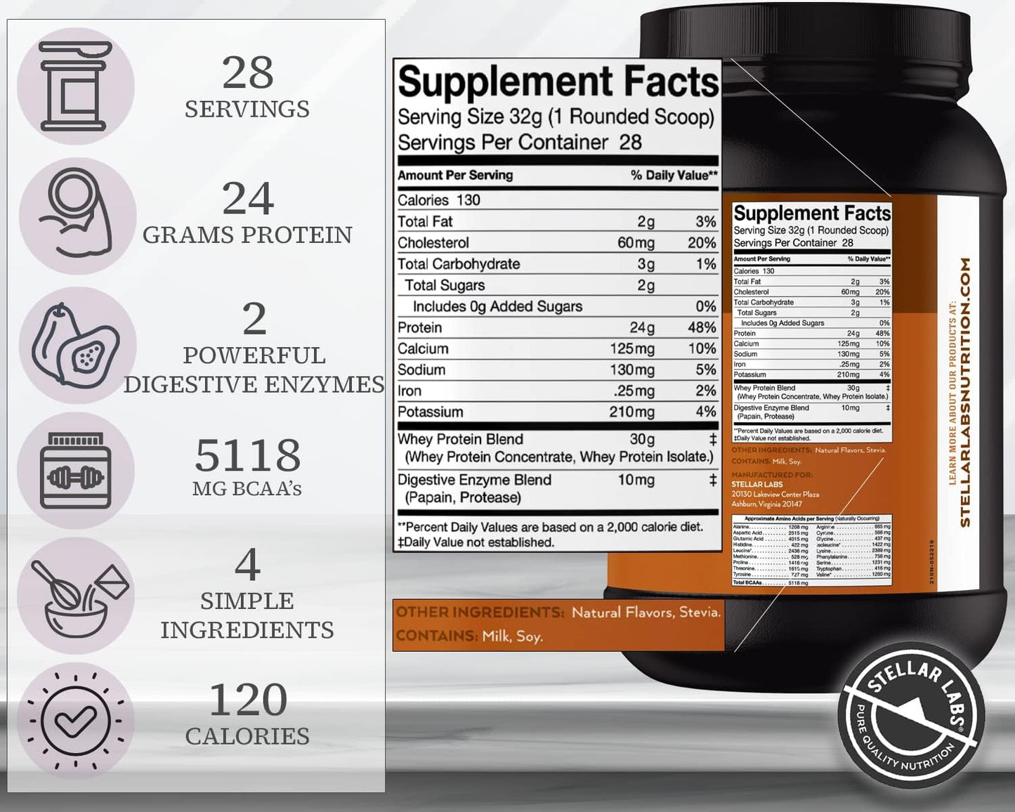 Certified Low FODMAP Whey Protein Powder with BCAA's & Whey Isolate | Gluten Free, Soy Free, Keto | All Natural Salted Caramel Shake