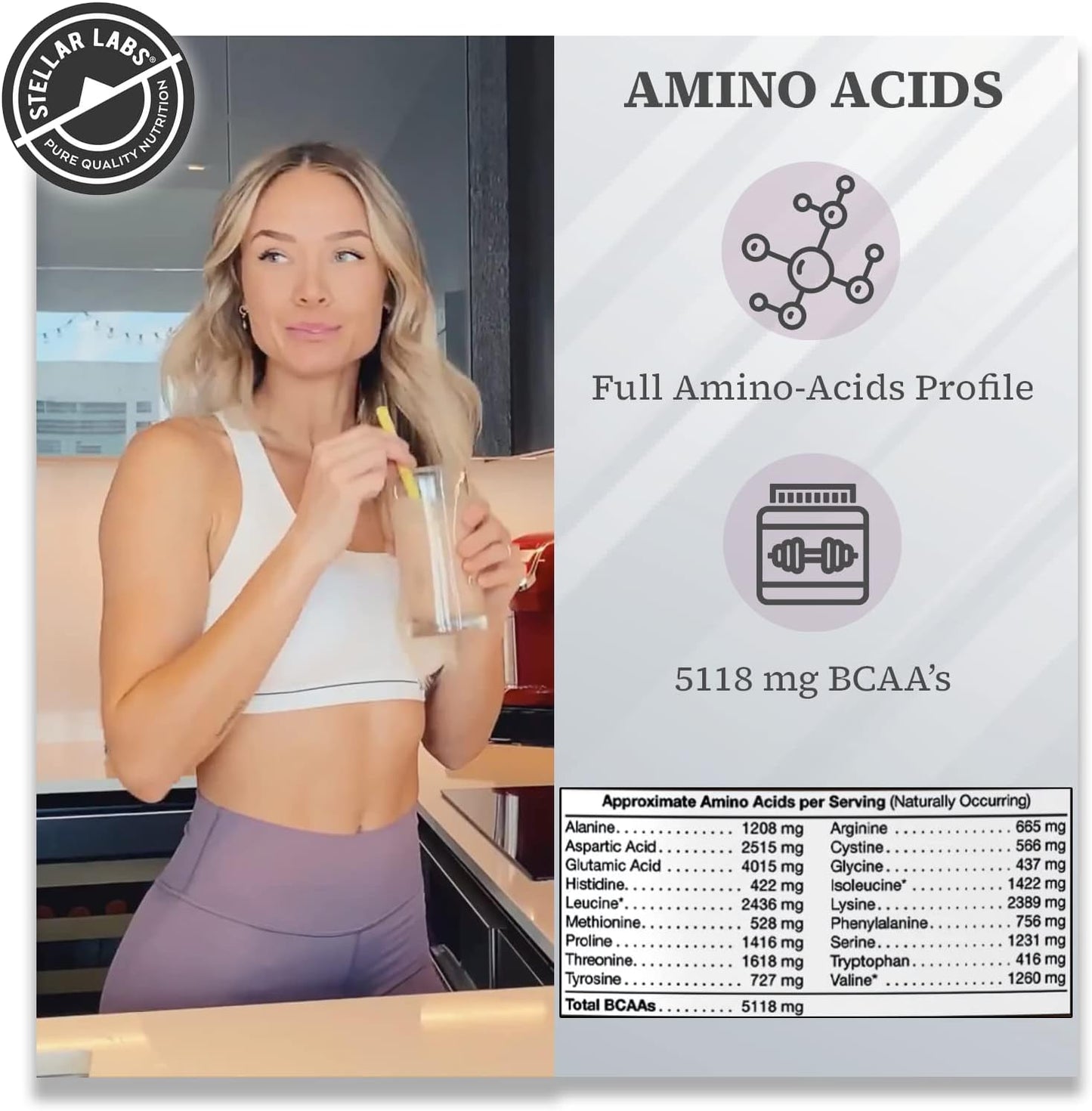 Certified Low FODMAP Whey Protein Powder with BCAA's & Whey Isolate | Gluten Free, Soy Free, Keto | All Natural Salted Caramel Shake