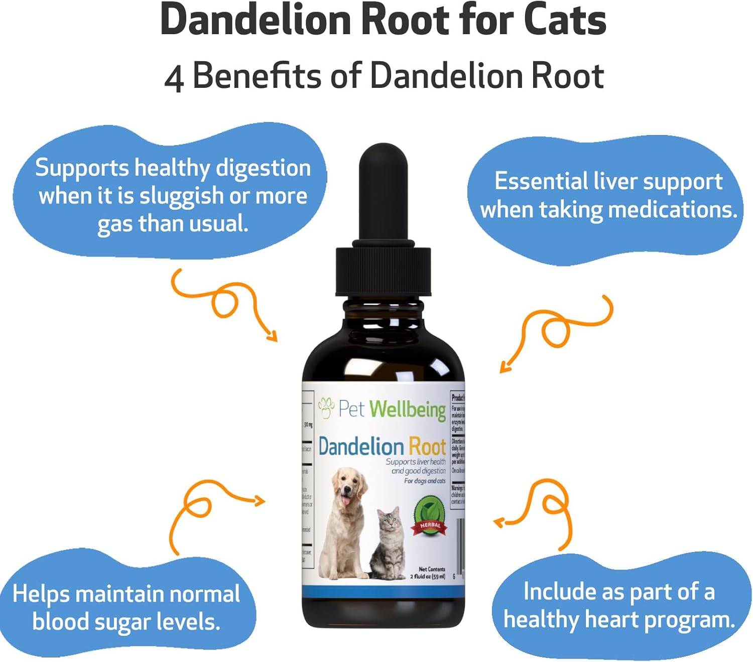 Certified Organic Dandelion Root Supplement for Cats - Promotes Liver & Heart Health, Digestive Function, Blood Sugar Support - Veterinarian-Formulated - 2 oz (59 ml)