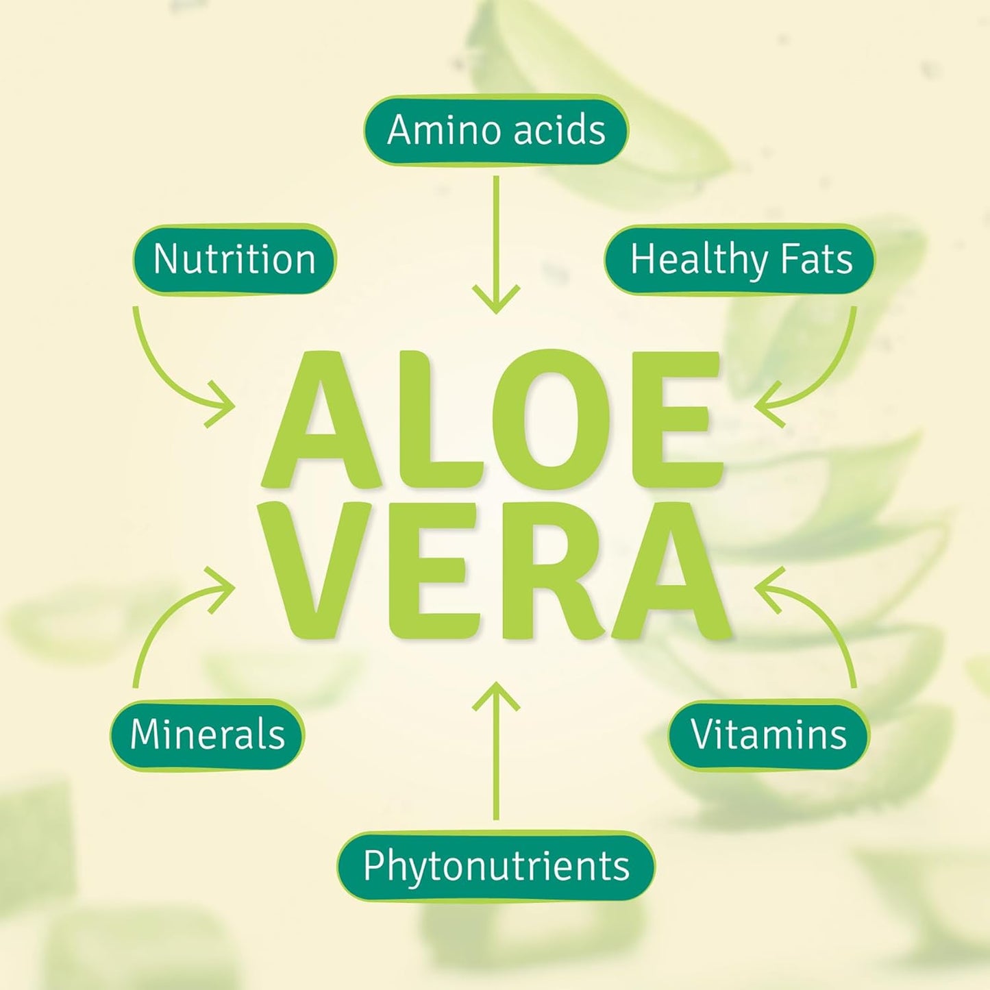 Certified Organic Whole Leaf Aloe Vera Juice with Trace Minerals (Orange Papaya, 32 oz) - Gluten-Free - 2-Pack