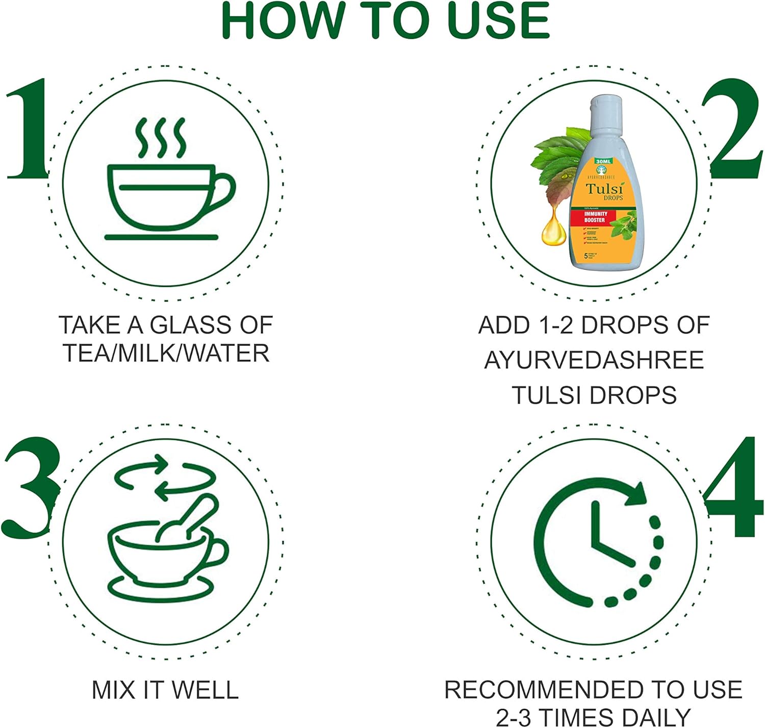 Certified Rare Tulsi Holy Basil Immunity Booster Drops 30 ML Pack - Natural 5 Varieties of Tulsi