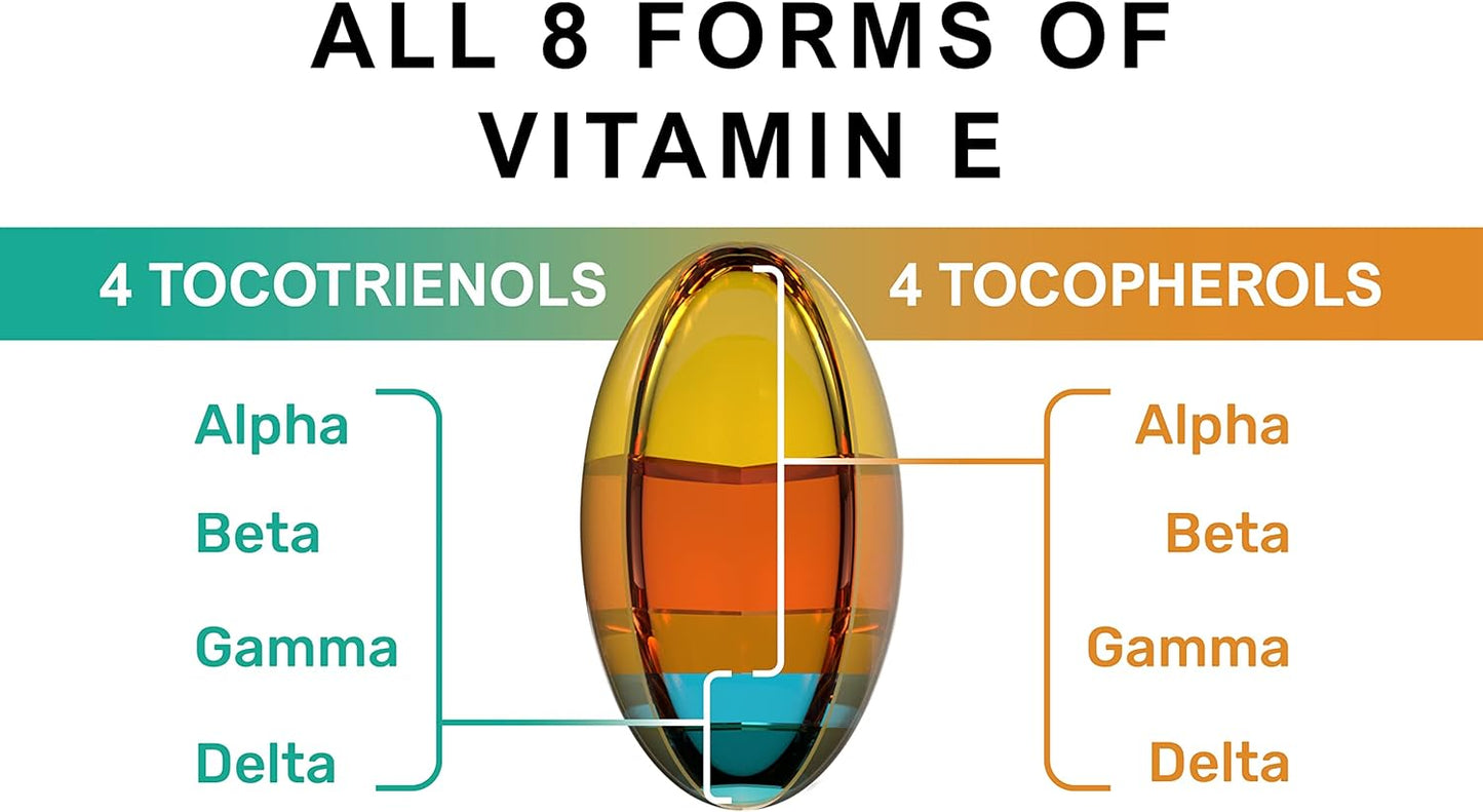 Certified Sustainable Vitamin E Formula for Hair, Scars, and Skin - All 8 Tocopherols and Tocotrienols - No PAH's, Heavy Metals, or Preservatives - BoostGo Australia