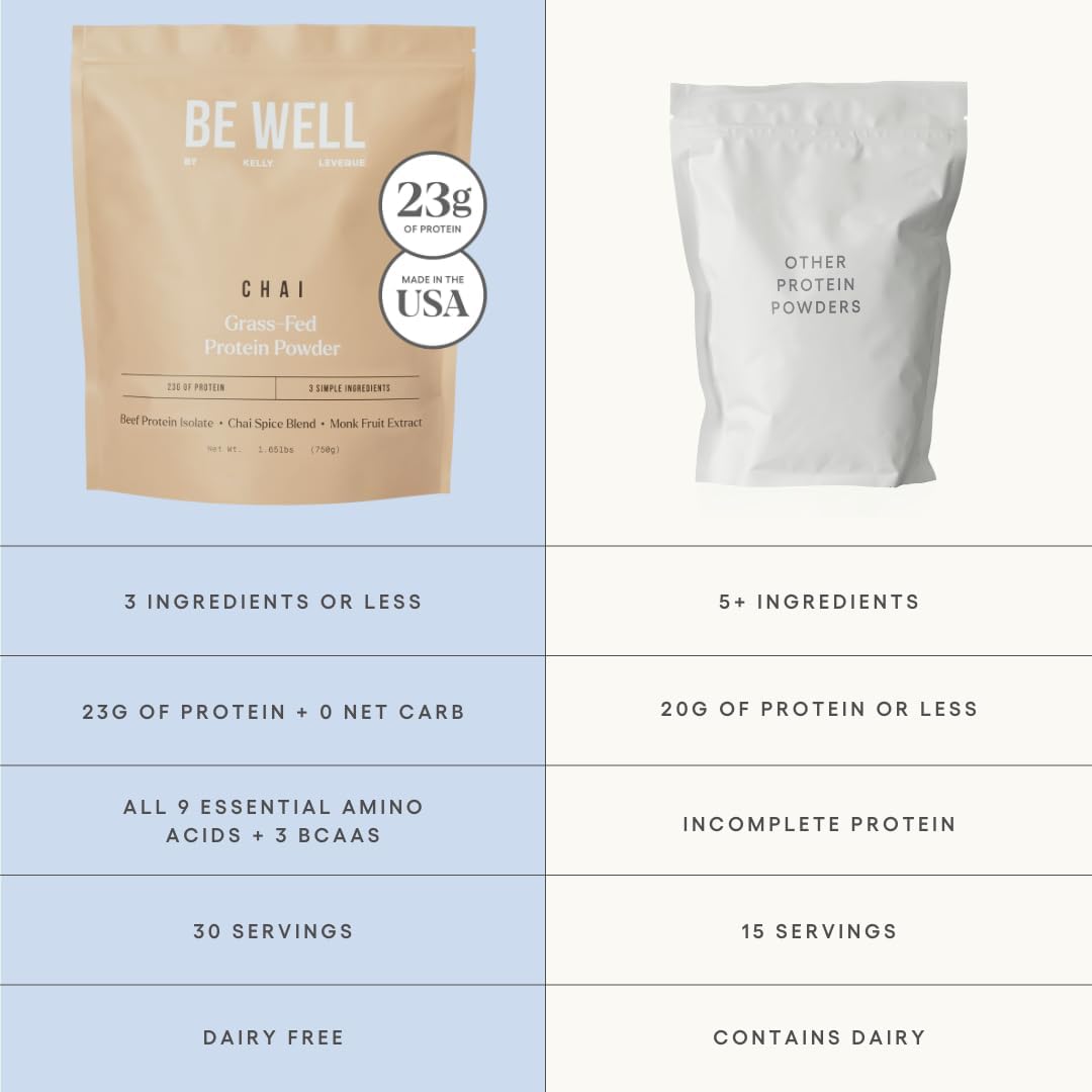 Chai Grass-Fed Beef Protein Powder by Kelly LeVeque: 23g Protein, 1g Net Carbs, No Soy/Dairy, 30 Servings