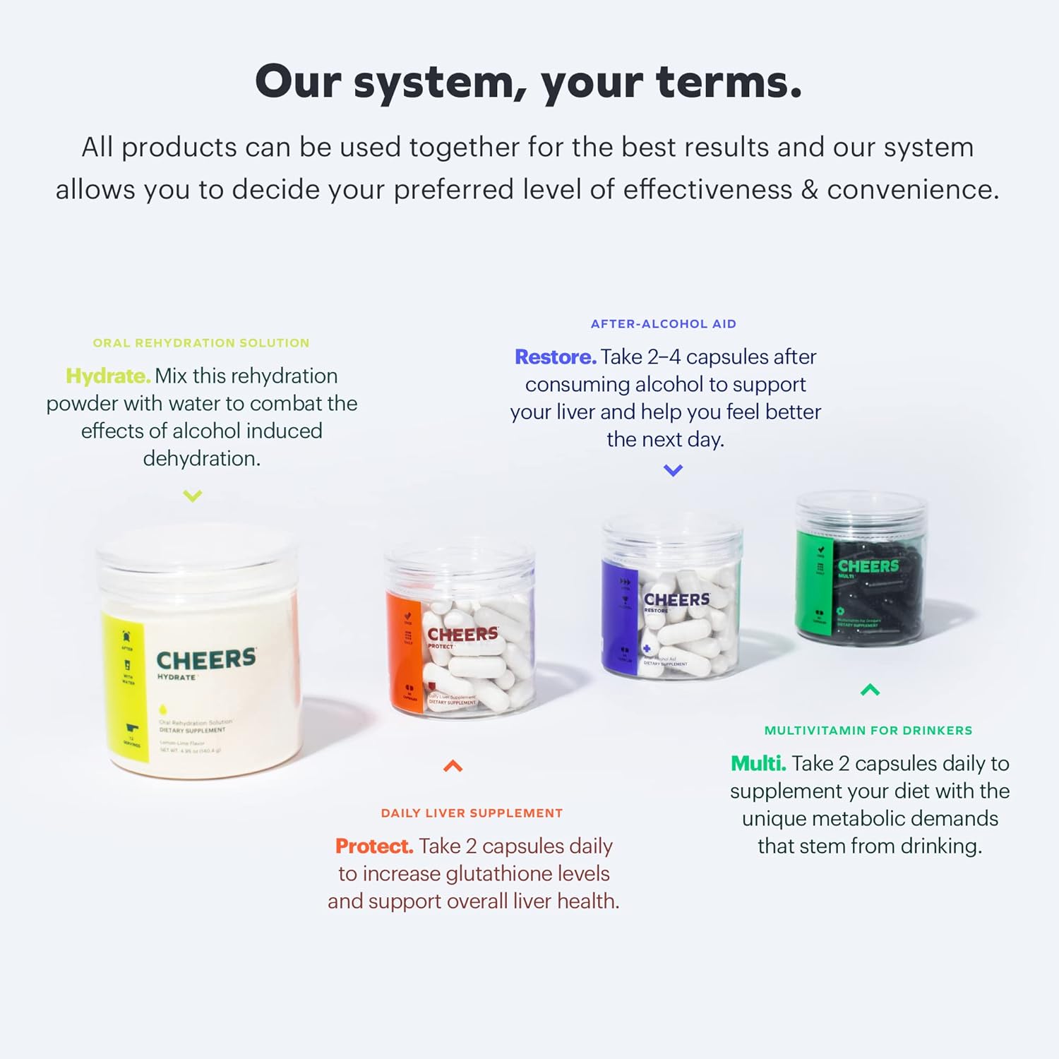 Cheers Multi | Daily Multivitamin Supplement for Drinkers | Replenish Essential Nutrients Post-Drinking | 90 Doses | Choline, Betaine, Niacin, B-Vitamins | Support Overall Health