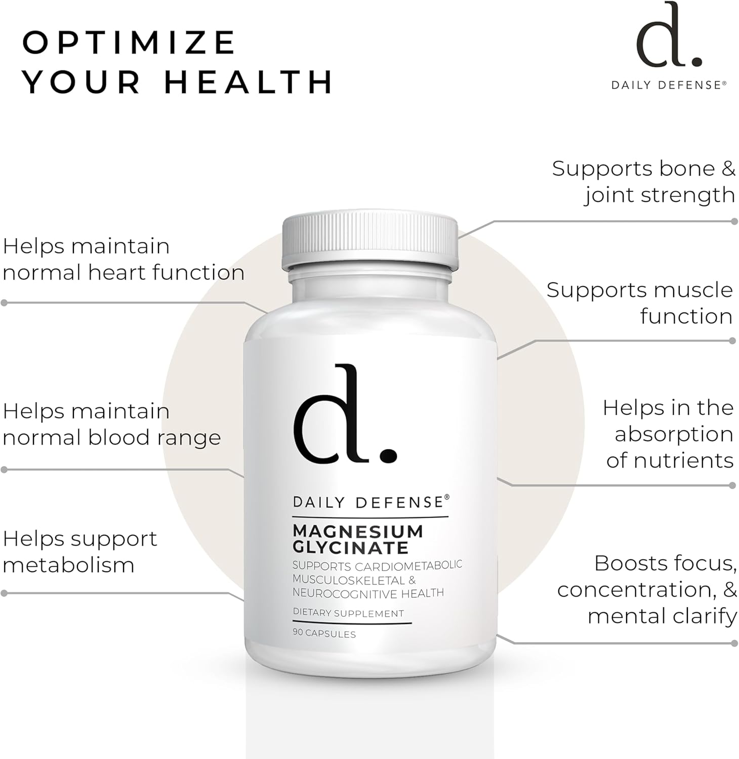 Chelated Magnesium Bisglycinate Capsules - 200mg for Muscles, Bones & Cognitive Health - 90 Capsules, Magnesium Glycinate Supplement - Made in USA